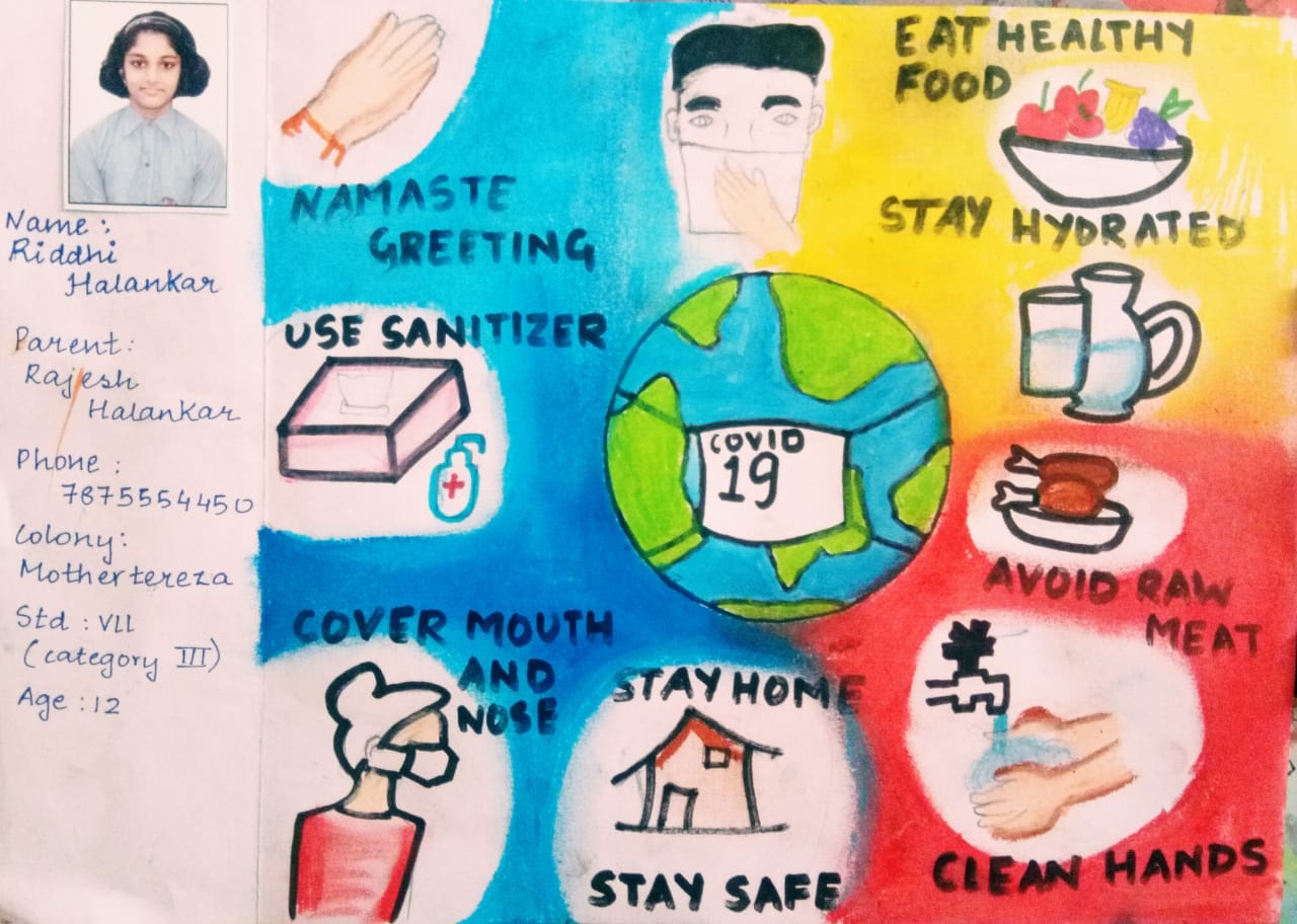 Entry by Riddhi Rajesh Halankar  - Total Score: 14